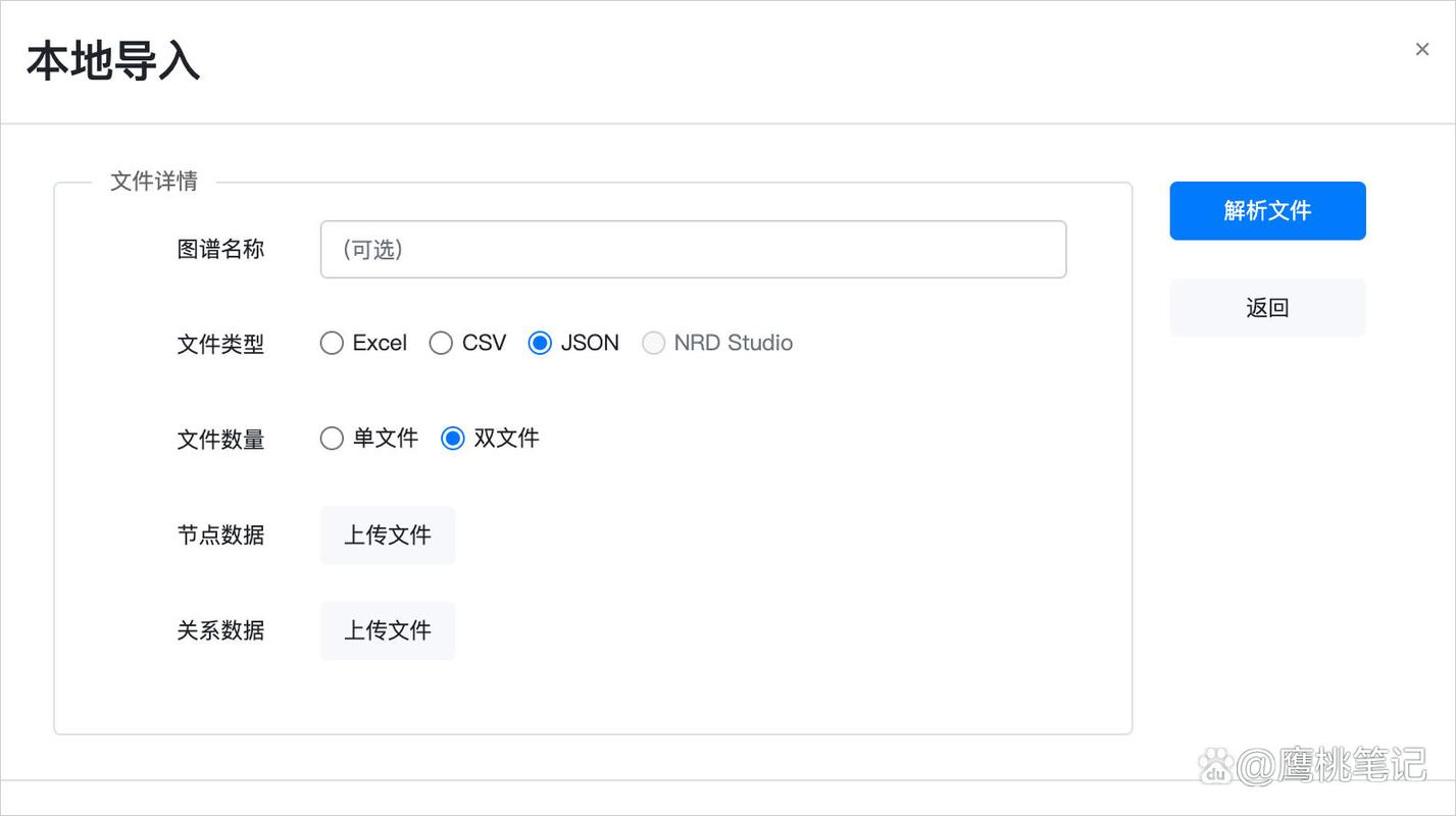 苹果是手机json如何打开