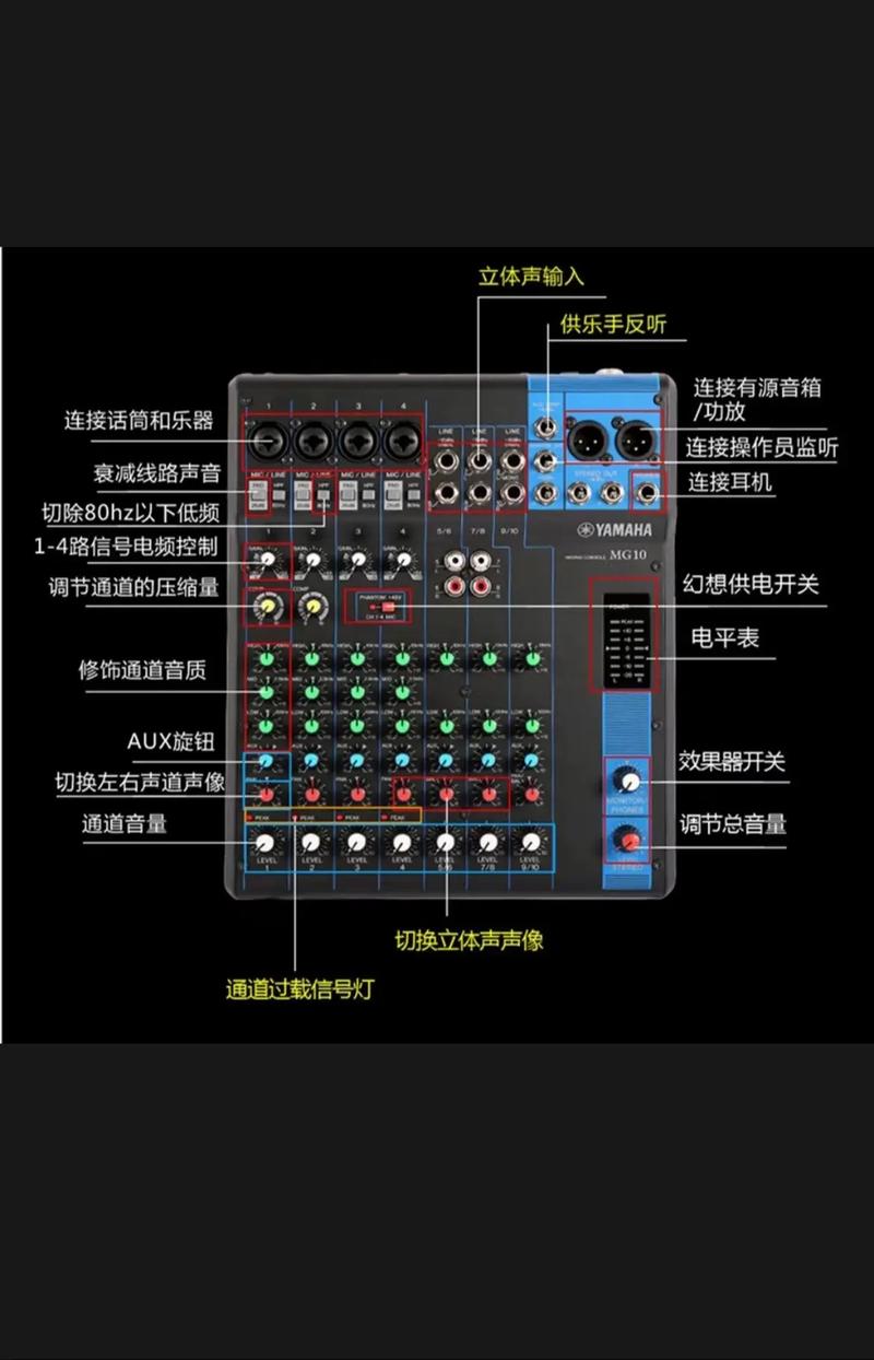 调音台如何连接电脑