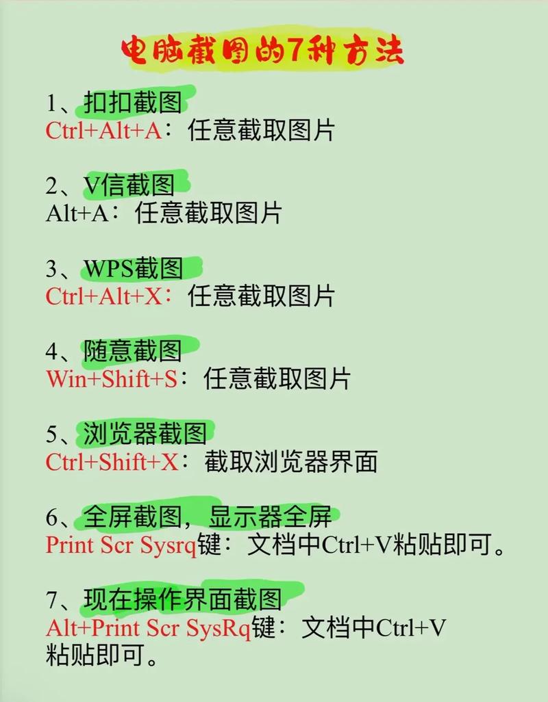 电脑如何qq截图