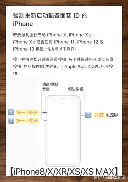 苹果陀螺如何启动手机