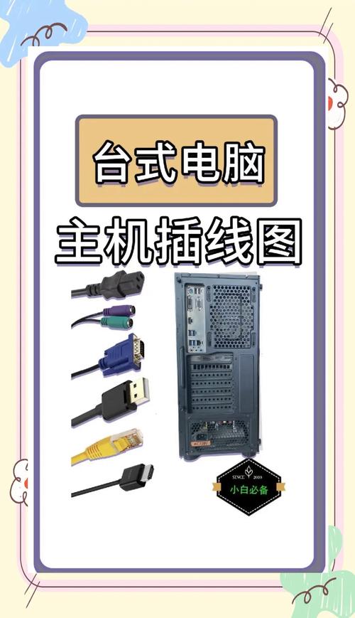 笔记本电脑如何和电视连接