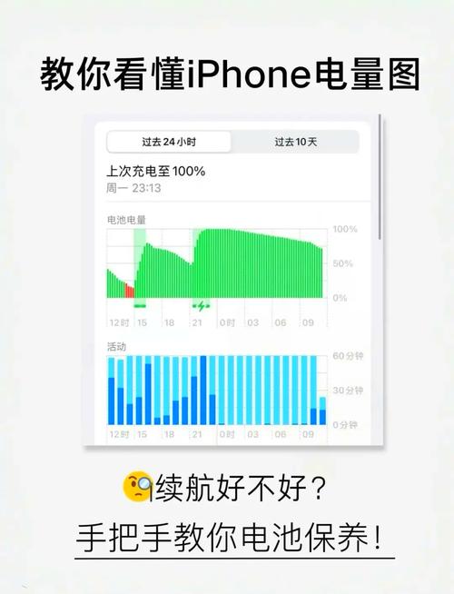 苹果手机如何看电池续航