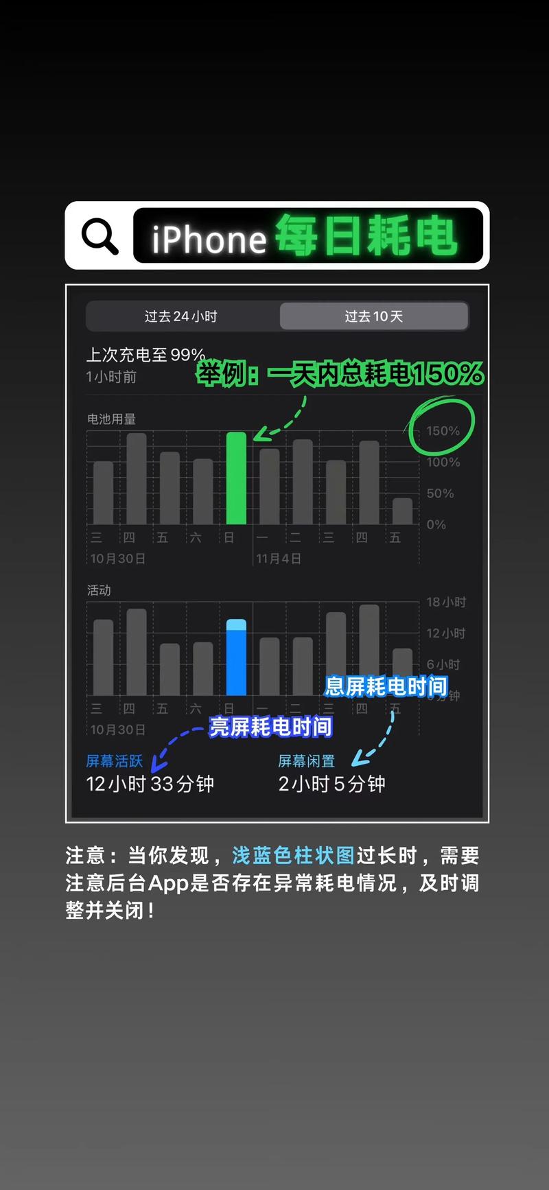 苹果手机如何看电池续航