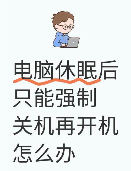 电脑如何睡眠