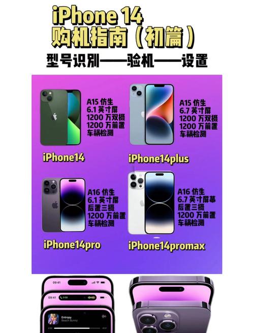 如何知道手机型号苹果