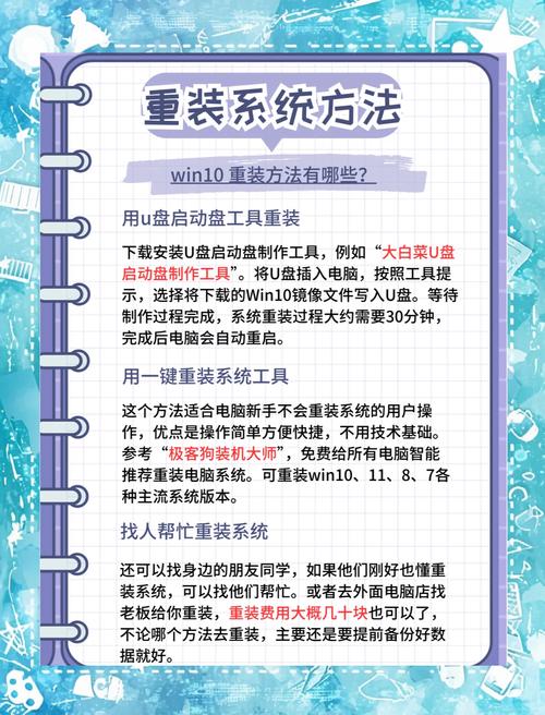 如何给台式电脑重装系统？