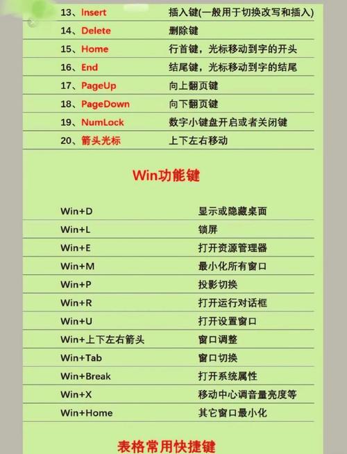 如何测试电脑运行速度
