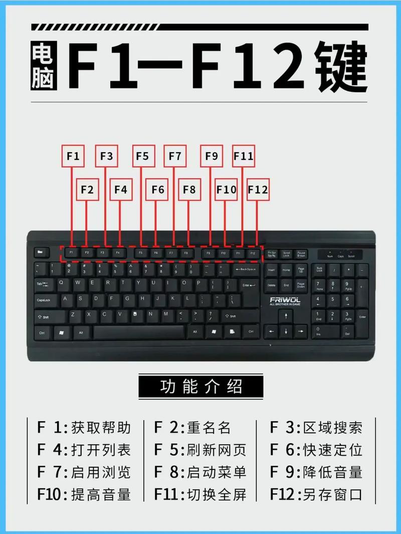 如何拆电脑键盘