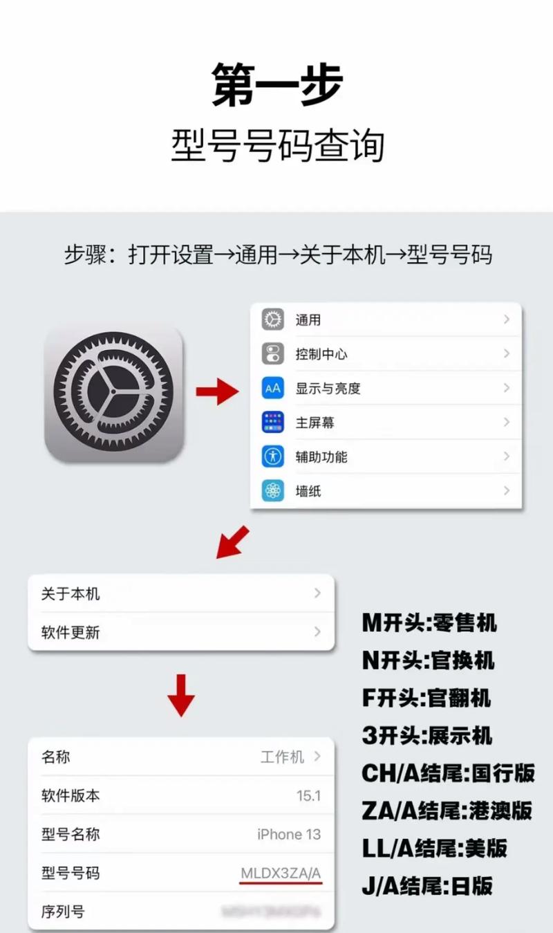 如何验机苹果8p手机