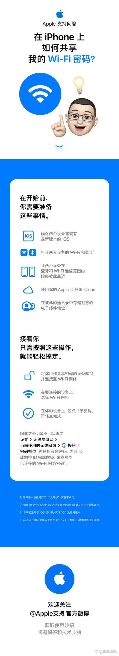 苹果手机如何分享wifi密码给朋友