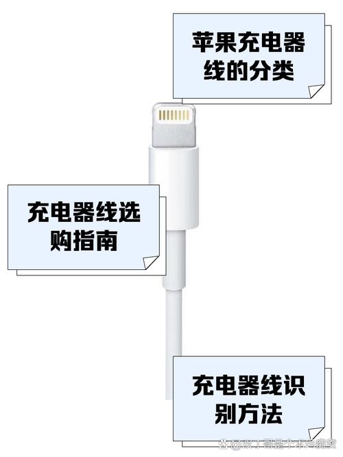 苹果手机如何换充电器线