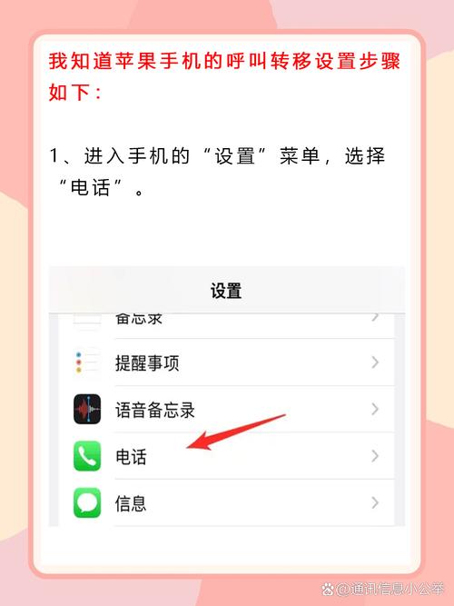 苹果XR手机如何设置呼叫转移