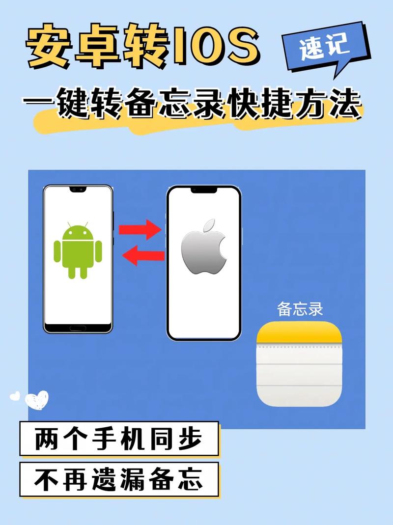 苹果换新手机如何转电话