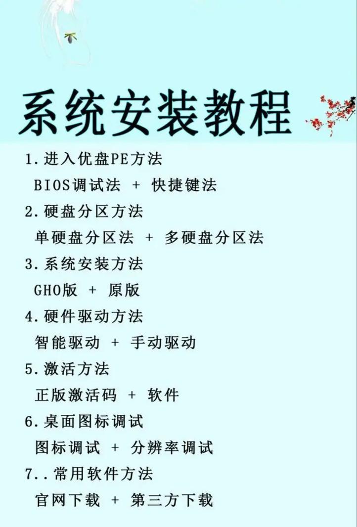 华硕电脑如何安装系统