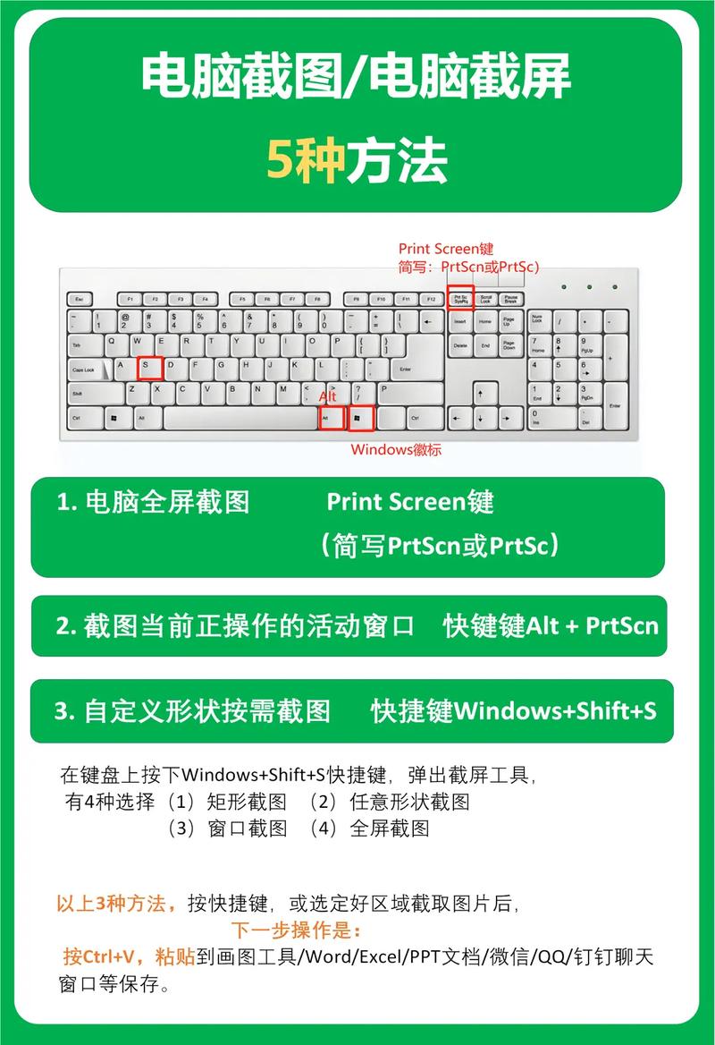 电脑qq如何全屏截图