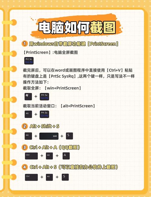 电脑qq如何全屏截图