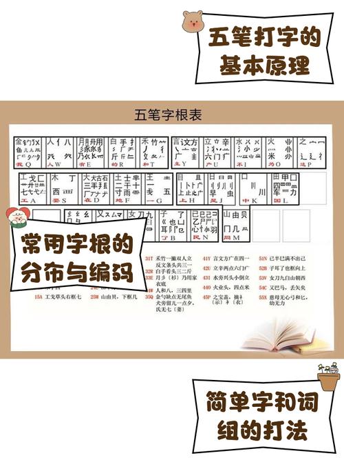 苹果手机如何用五笔输入