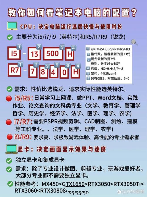 如何修改电脑的配置
