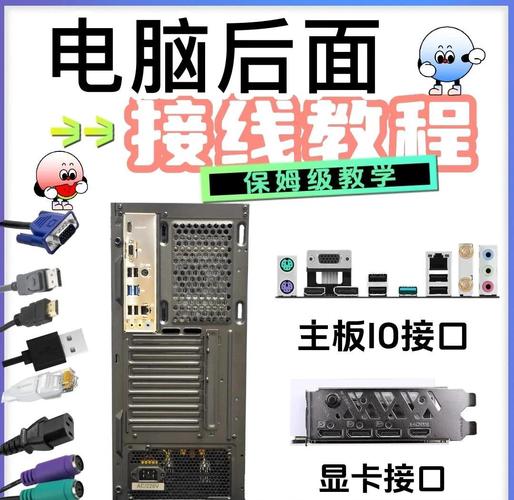 如何有线连接电脑