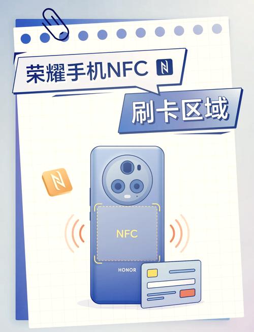 如何拿团圆卡刷卡呢苹果手机