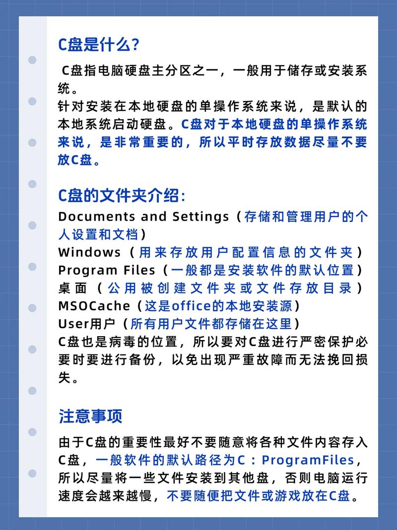 如何重装电脑c盘