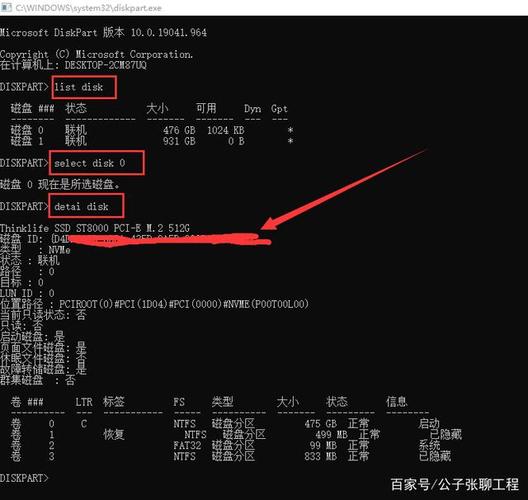 如何查看电脑硬盘格式