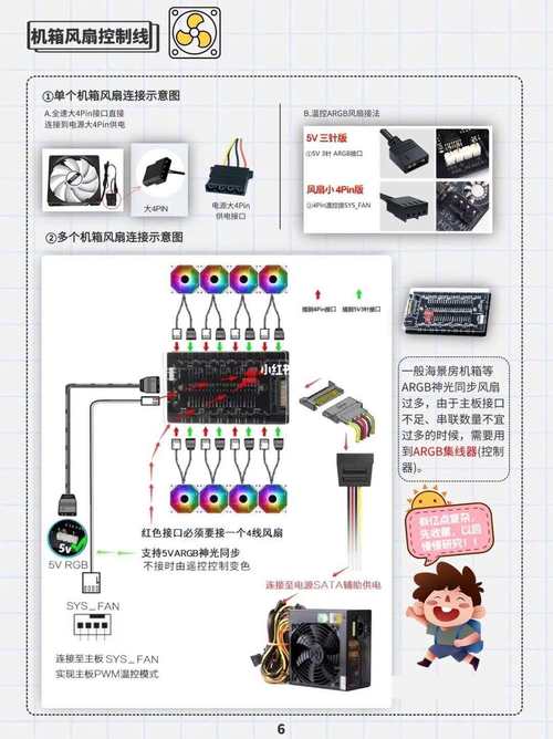 如何装电脑主板设置