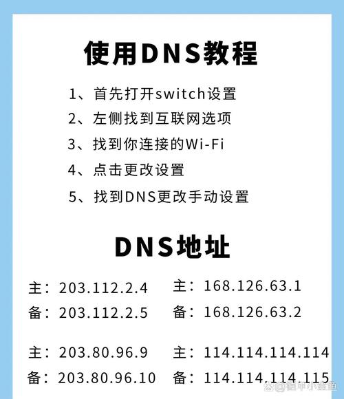 如何更改电脑dns地址