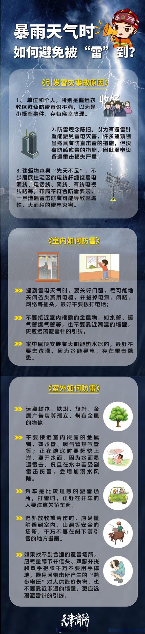 电脑如何防雷击