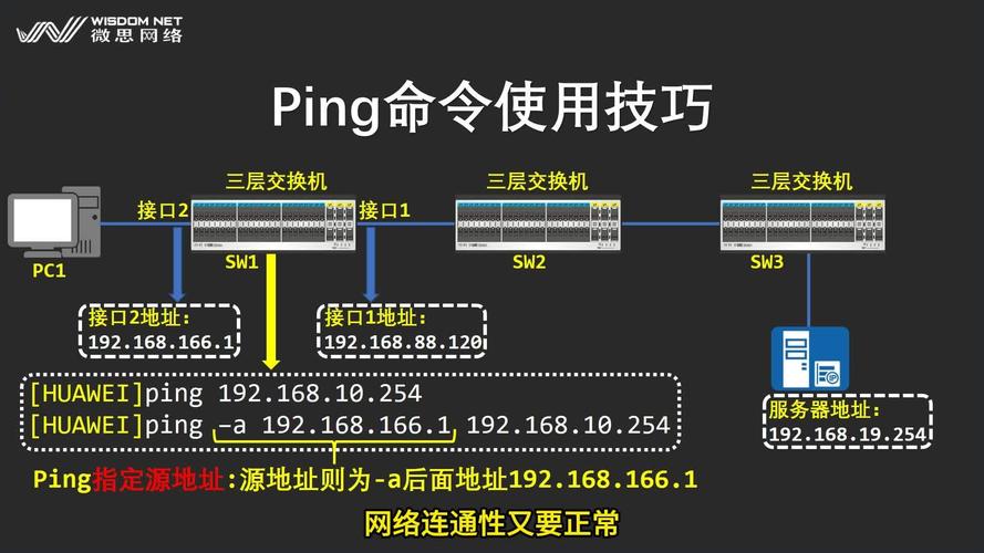 如何ping别人的电脑