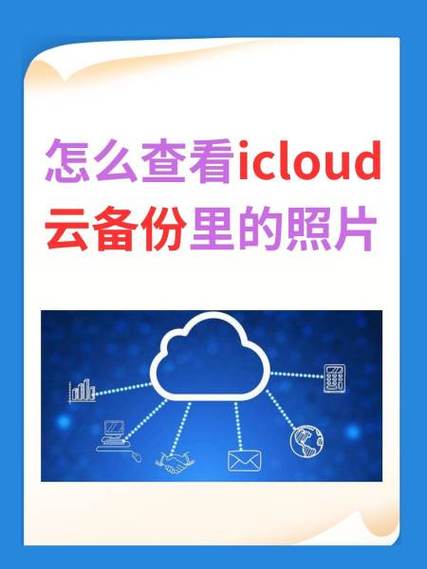 电脑如何看icloud照片