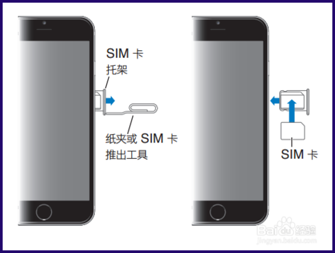 苹果手机sim卡如何解锁视频