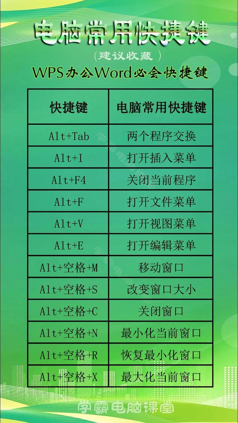 如何让电脑最快