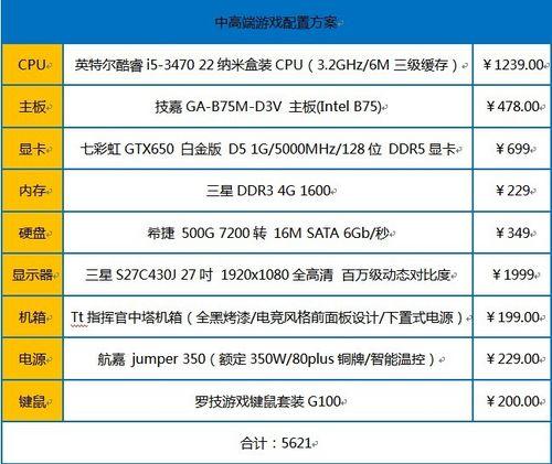 网吧电脑配置如何