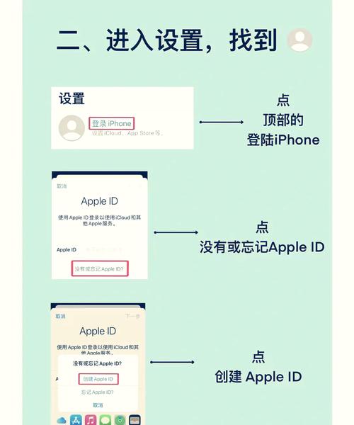 苹果12新手机如何设置id