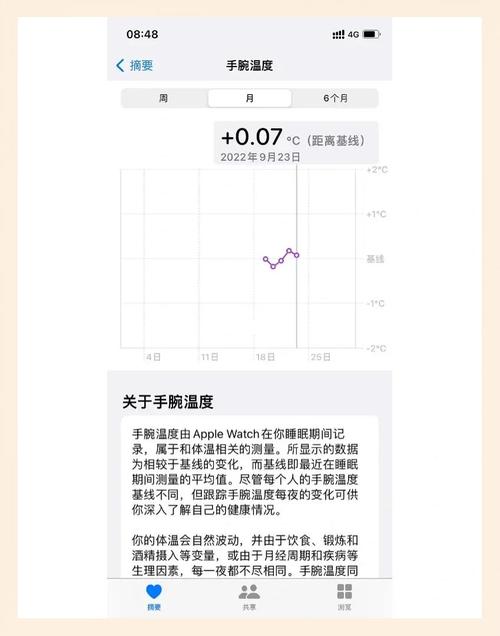 用苹果手机如何测温度计