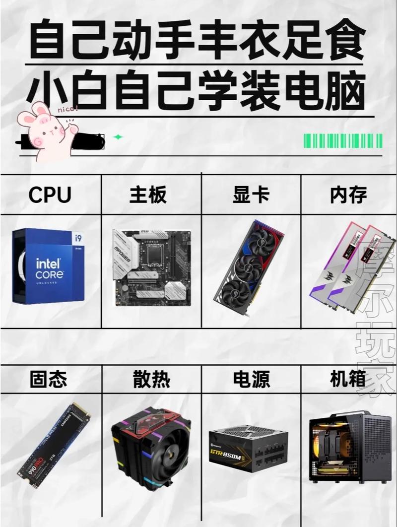 电脑如何换配置