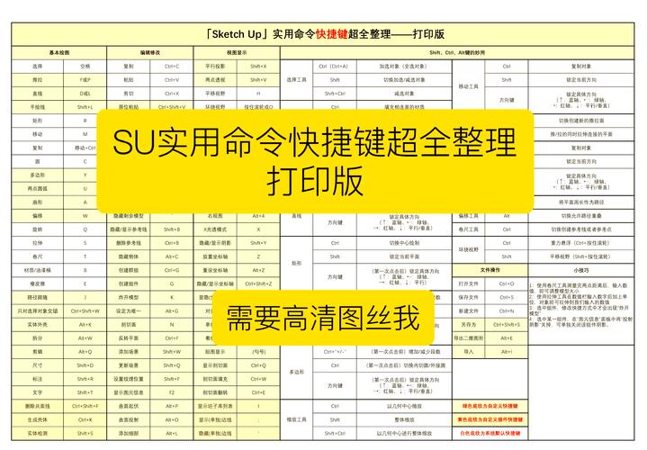 电脑如何修改评价