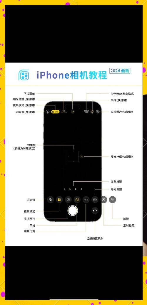 如何调整苹果x手机相机拍照效果