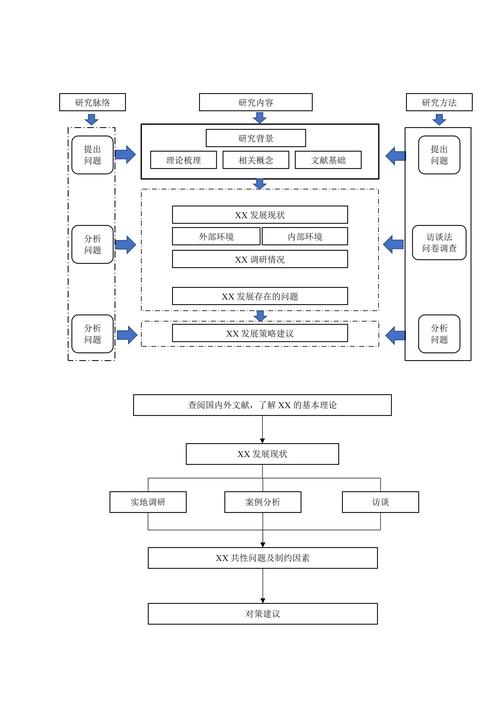 如何设置电脑路径