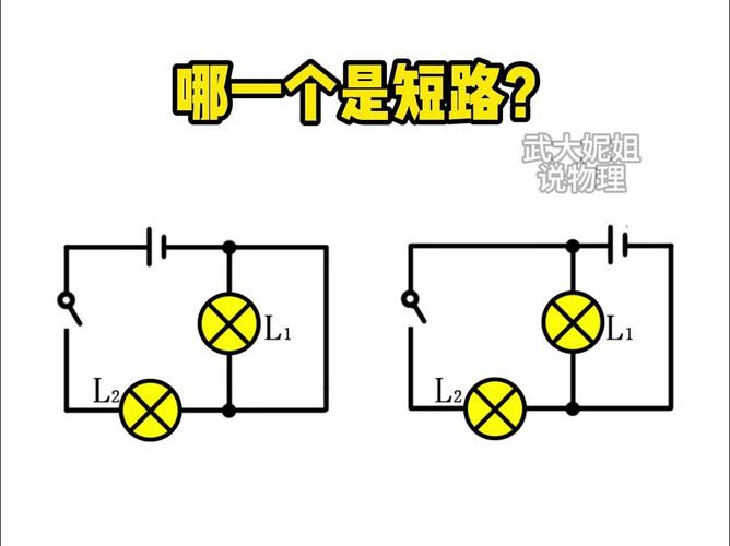 如何让电脑短路