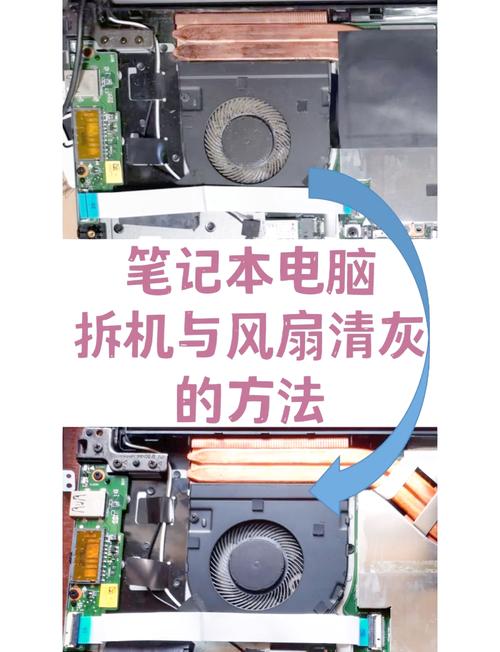 电脑风扇如何拆除