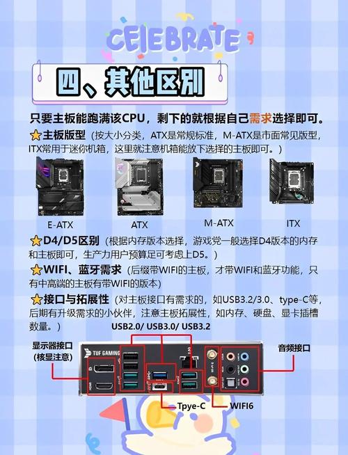 电脑板如何看懂