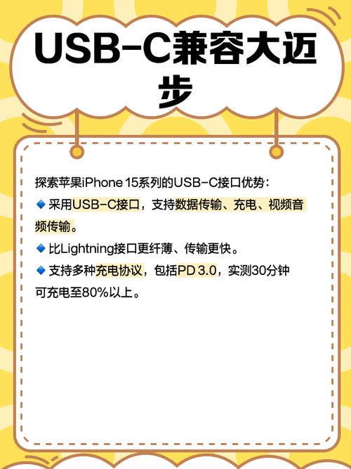 苹果手机如何查看usb中的视频
