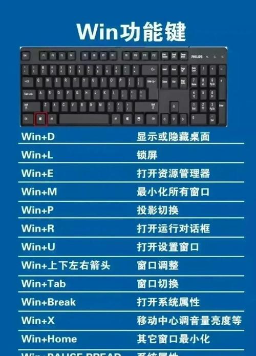 如何更改电脑热键