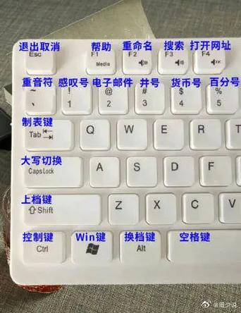 电脑键盘如何重置
