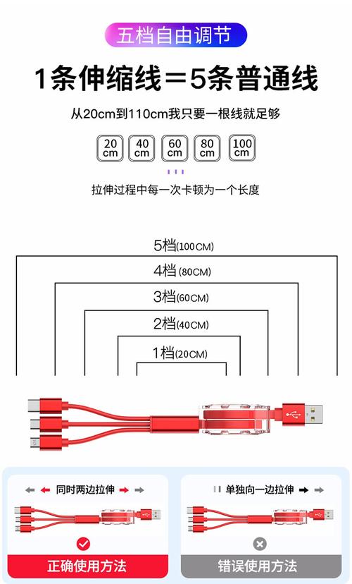 如何用数据线接苹果手机