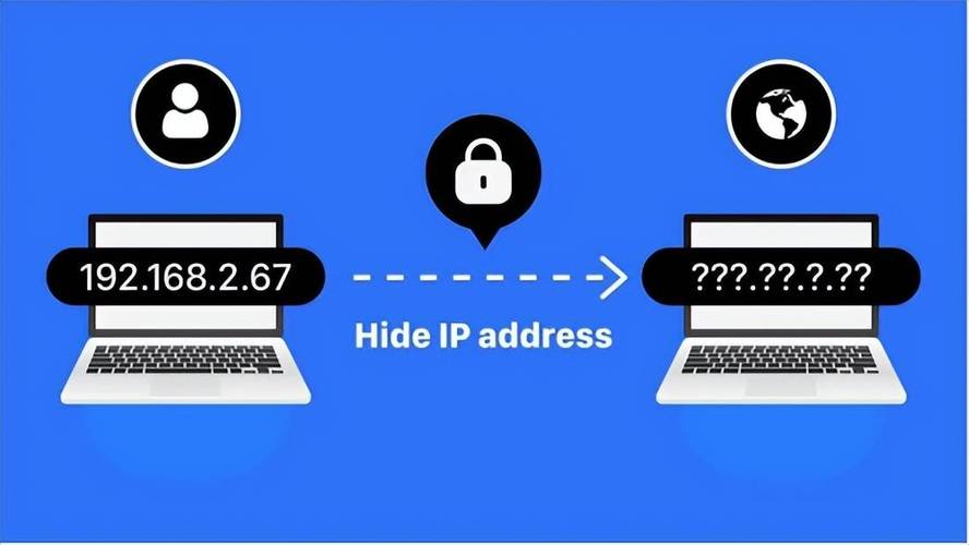 电脑如何访问vpn