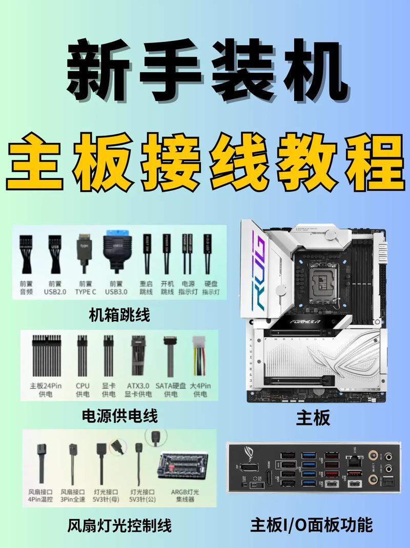 电脑如何配电源