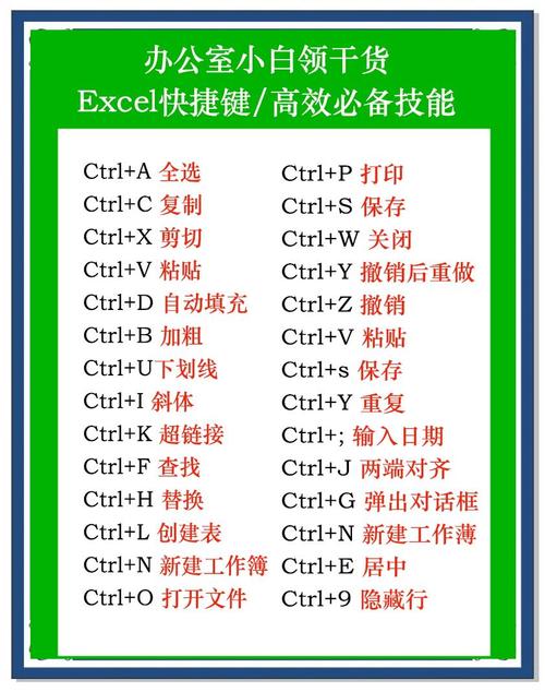 电脑excel如何安装